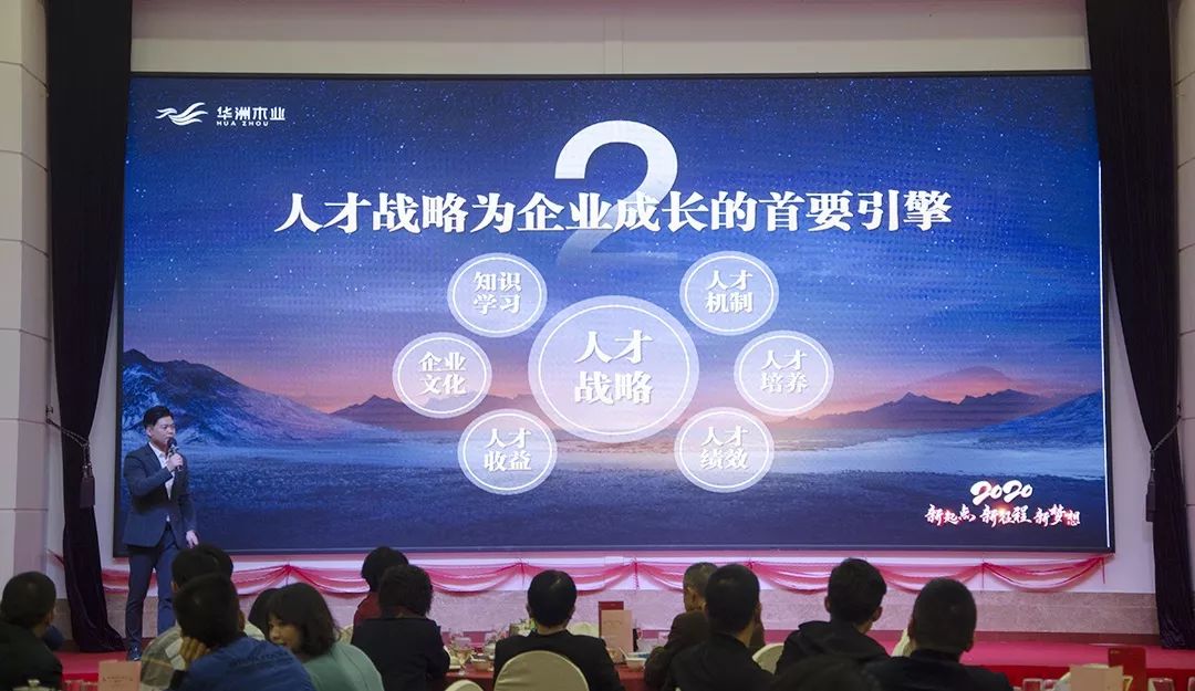 “新起點，新征程，新夢想”2020年華坊洲年會圓滿落幕(圖9)
