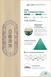 華洲小課堂 | 6個問題讓你更懂華洲無醛添加板！