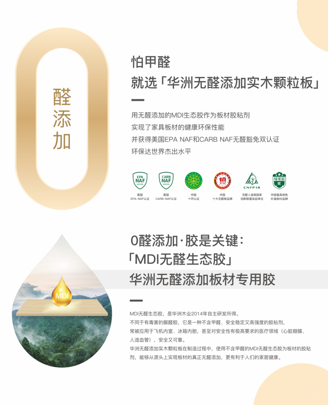 無醛添加，華洲板材給足你安“醛”感！(圖3)