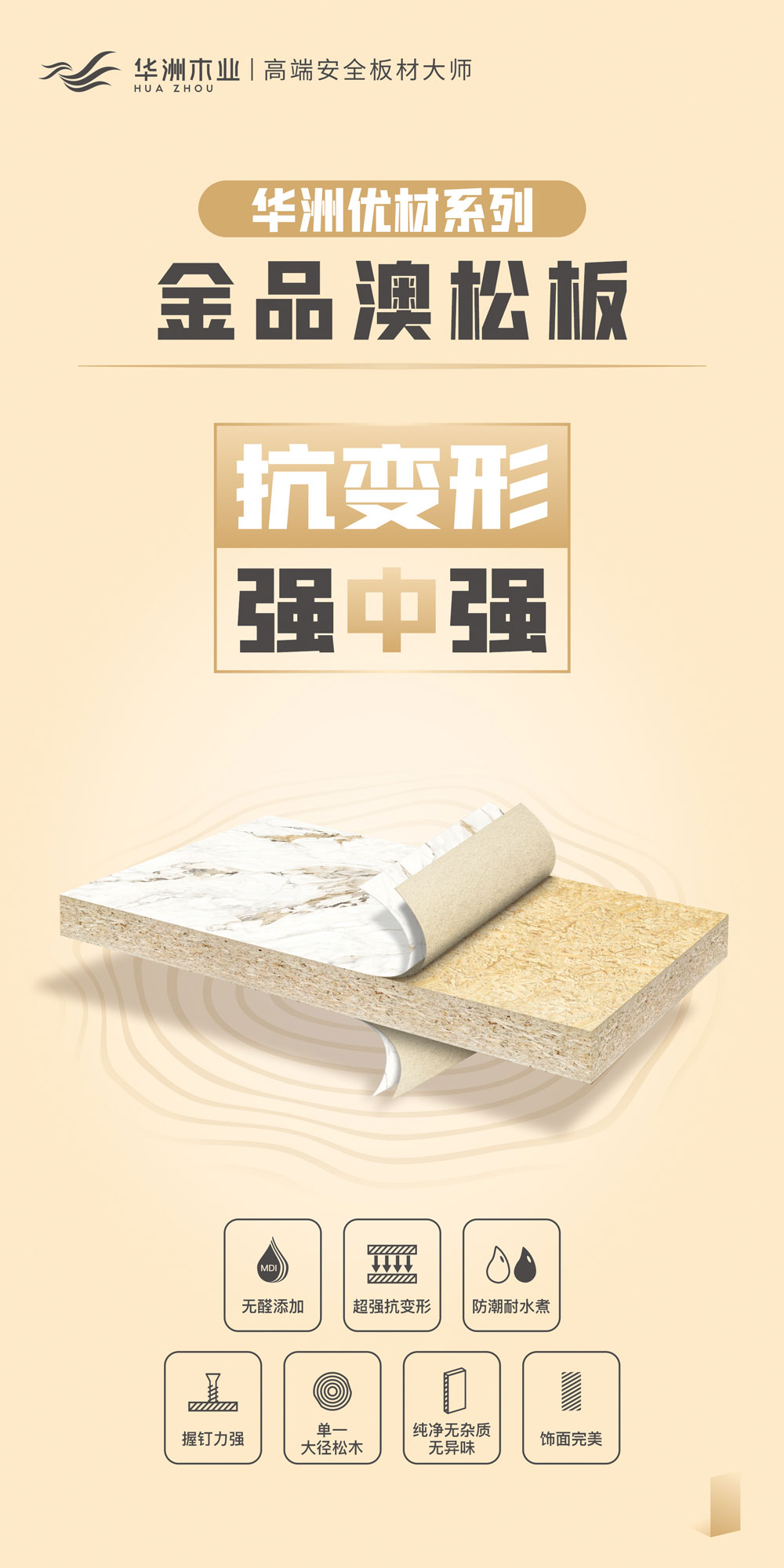 雙新品齊發(fā) | 華洲金品澳松板，一門到頂門板的理想板材(圖2)